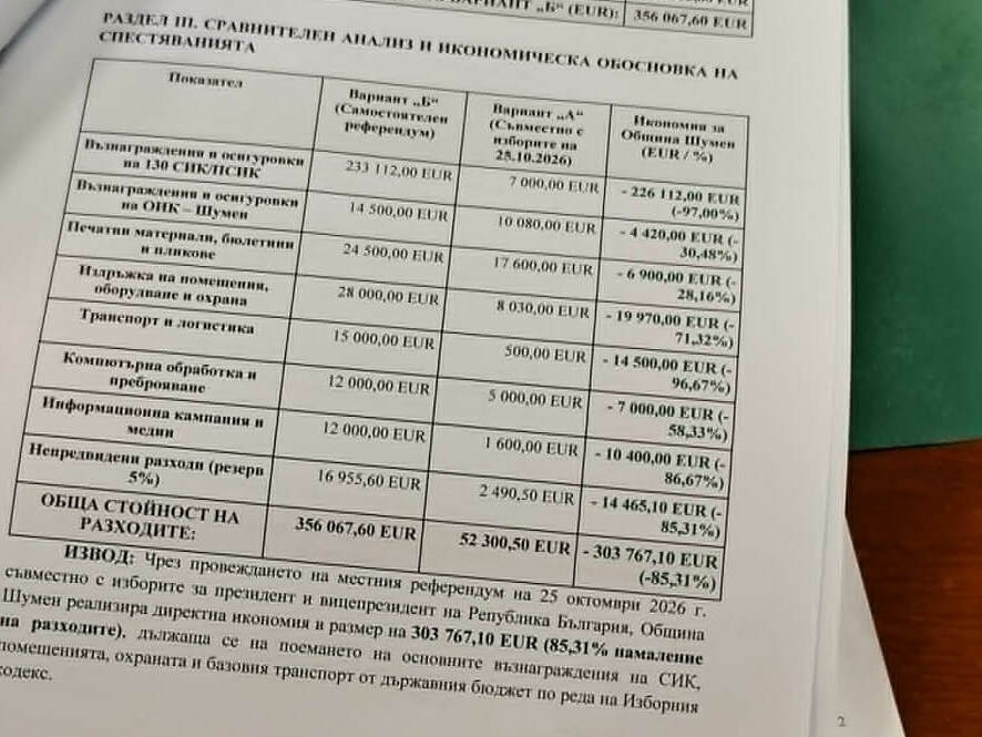 Референдумът за Тежкия полк влиза в сесийна зала